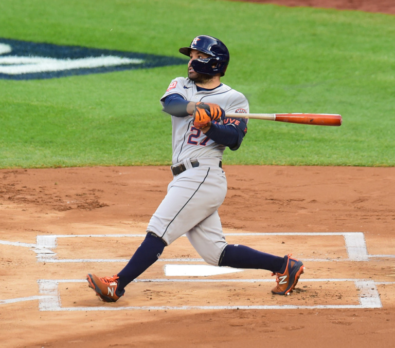 Ranking the Top 10 Latinos in MLB for 2024 – Latino Sports