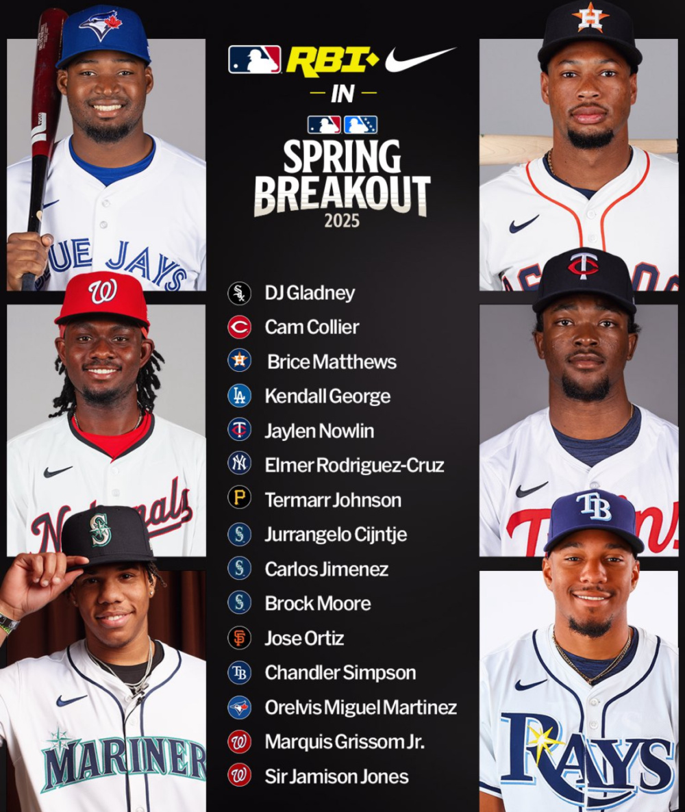 Spring Rosters 2025 Spring Breakout rosters and broadcast details announced – Latino ...